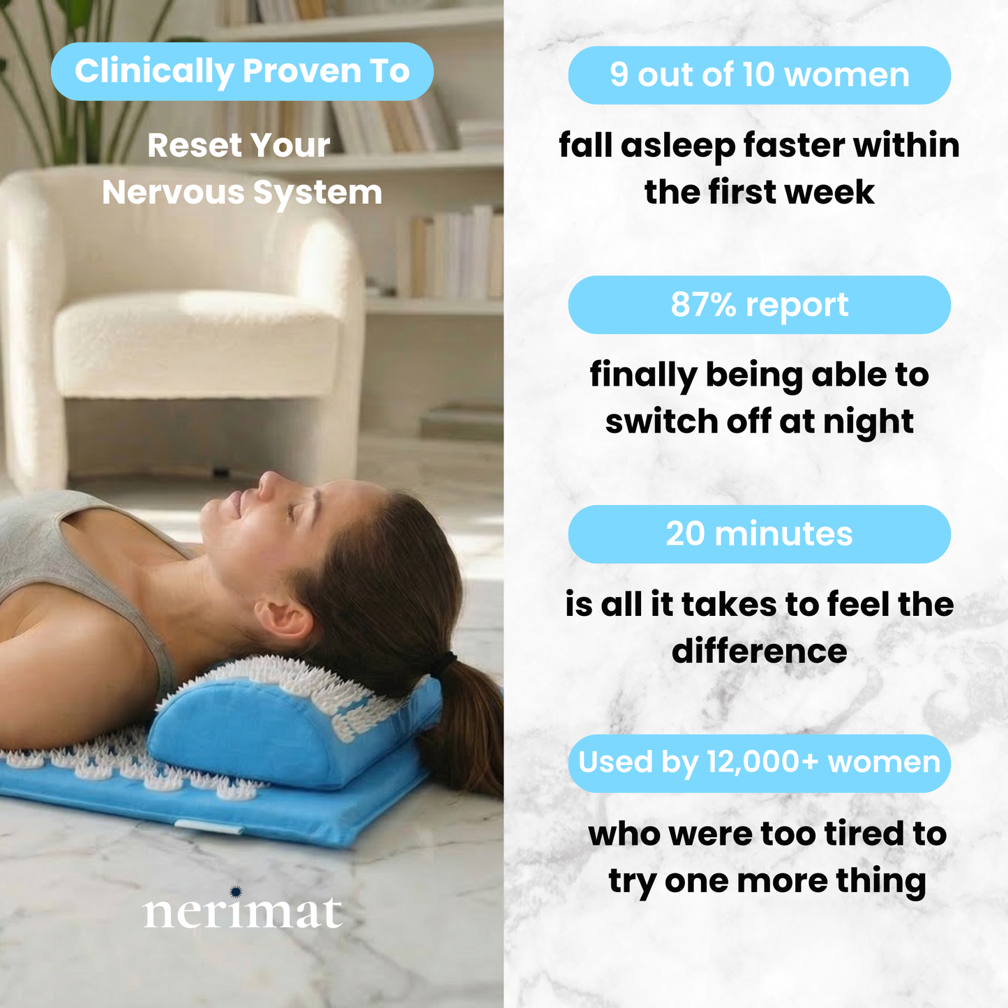 Acupressure Mat