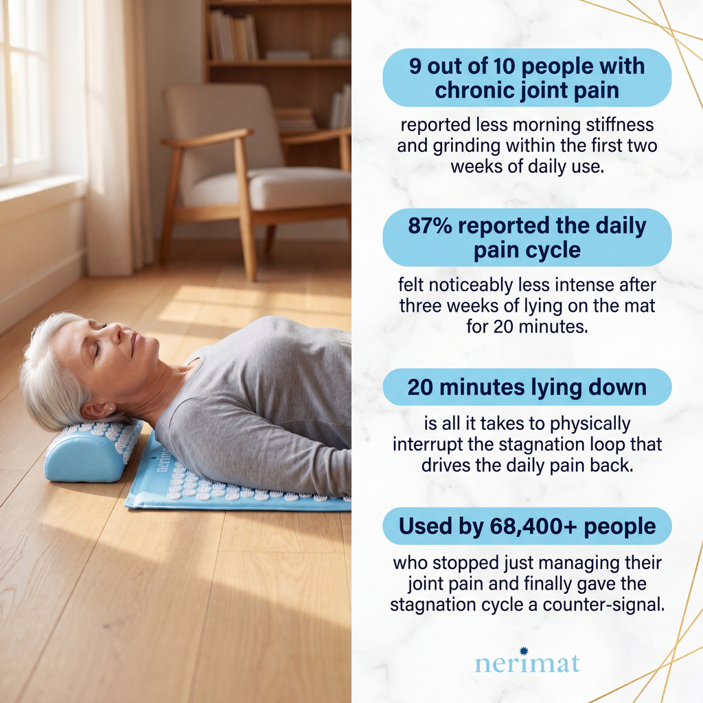 The Joint Relief Mat