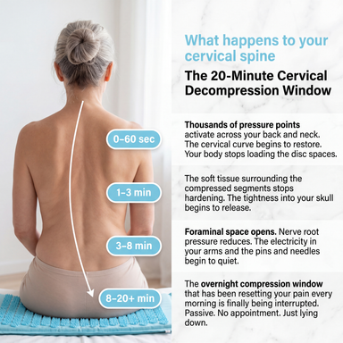 The Cervical Relief Mat