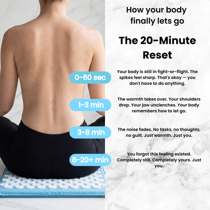 Acupressure Mat
