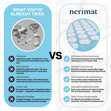 The Sciatic Nerve Relief Mat